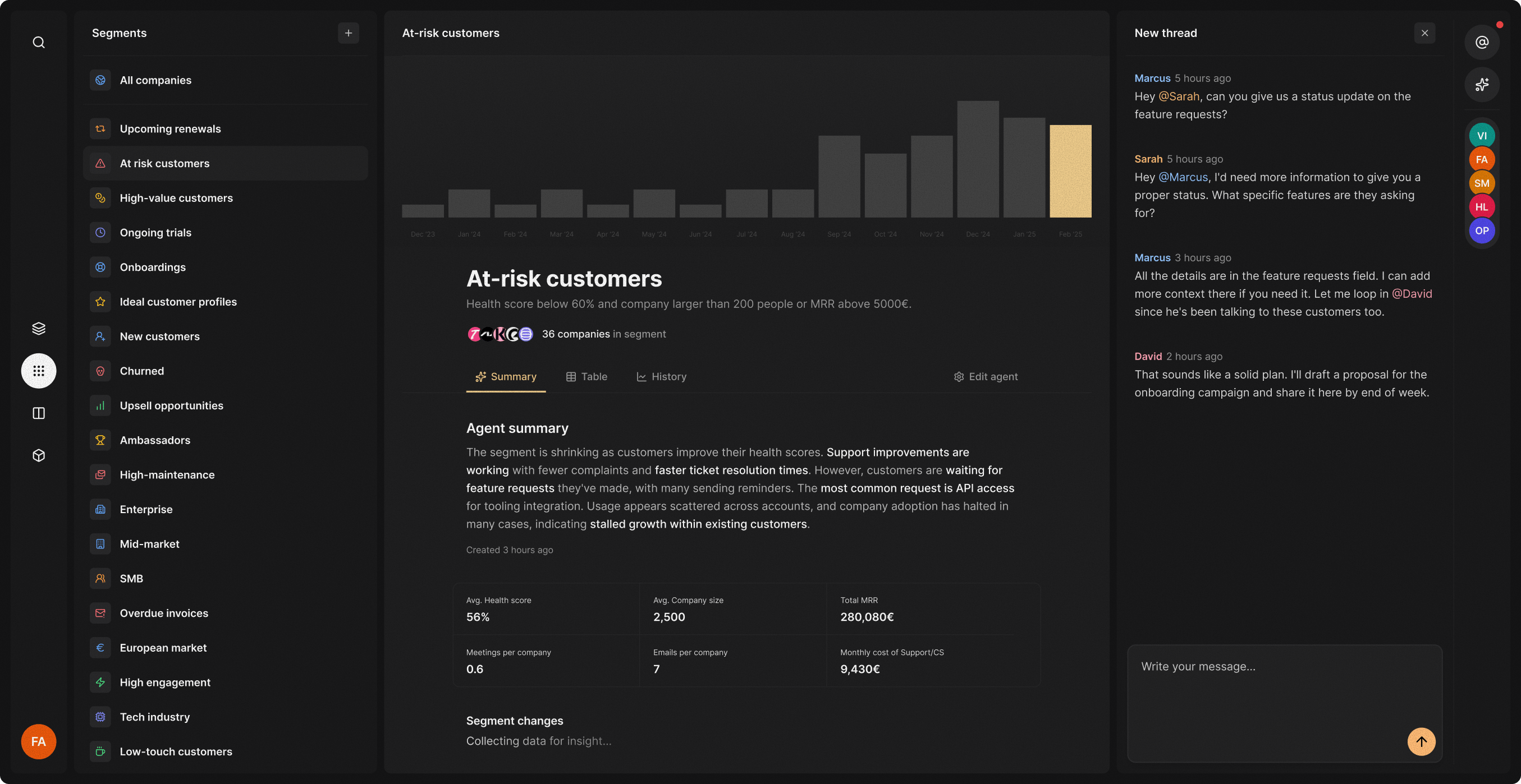 Customer data Segment